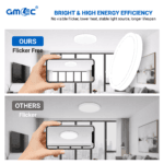 18W LED Surface Mounted Ceiling Light 6500K Cool White
