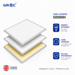 48W LED Frame Panel Light - 3 Colours in 1