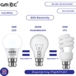 B22 18W LED Bulb – Energy-Efficient, Cool White