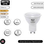Bryte Lyte 7W Dimmable GU10 LED Spotlight – Cool White