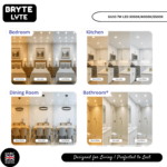 Bryte Lyte 7W Dimmable GU10 LED Spotlight – Cool White