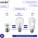 E27 18W LED Bulb Cool White 6500K – 2100 Lumens