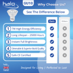 Halo 7W GU10 LED Bulb Cool White – 500-550 Lumens, Dimmable, 25,000 Hours