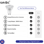 GU10 7W COB 3000K LED Bulb – Energy-Efficient, Warm White