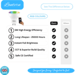 LANTERN 5W GU10 RGB Smart LED Bulb – WiFi & Tunable White, Non-Dimmable