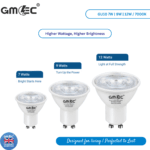 12W GU10 LED Bulb Cool White 7000K