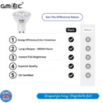 12W GU10 LED Bulb Cool White 7000K