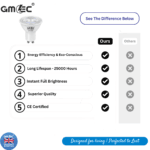 9W GU10 LED Bulb Cool White 7000K