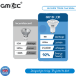 9W GU10 LED Bulb Cool White 7000K