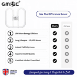 28W 2D Fluorescent Bulb 4 Pin Cool White 7000K – 2250 Lumens