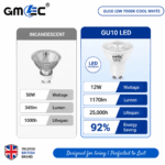 12W GU10 LED Bulb Cool White 7000K