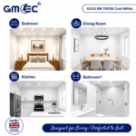 9W GU10 LED Bulb Cool White 7000K