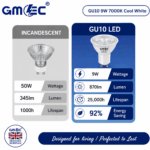 9W GU10 LED Bulb Cool White 7000K
