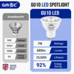 7W GU10 LED Bulb Cool White 7000K