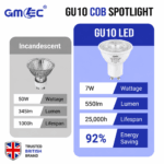 GU10 7W LED Bulb Cool White 6500K COB Spotlight