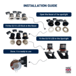 GU10 Fire Rated Downlight IP65 Recessed Spotlight Fitting White 5 Year Warranty
