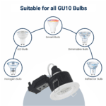 GU10 Fire Rated Downlight IP65 Recessed Spotlight Fitting White 5 Year Warranty