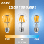 24W E27 LED Filament Bulb Warm White 2700K