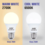 18W E27 LED Frosted Bulb Warm White 2700K A80