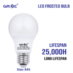 24W E27 LED Frosted Bulb Cool White 6500K A95