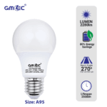 24W E27 LED Frosted Bulb Warm White 2700K A95 | 2280 Lumens