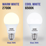 24W E27 LED Frosted Bulb Warm White 2700K A95 | 2280 Lumens