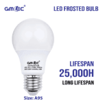 24W E27 LED Frosted Bulb Warm White 2700K A95 | 2280 Lumens