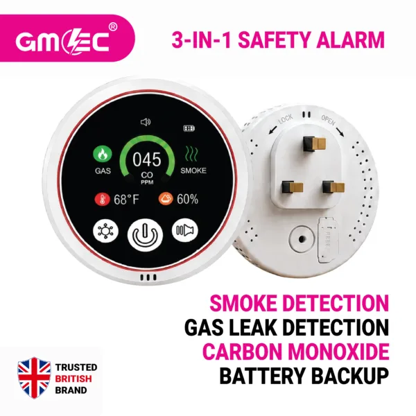 3-IN-1 Smart Safety Alarm CGS-3-IN-1