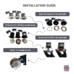 GU10 Fire Rated Downlight Die-Cast Twist & Lock GM-DT002